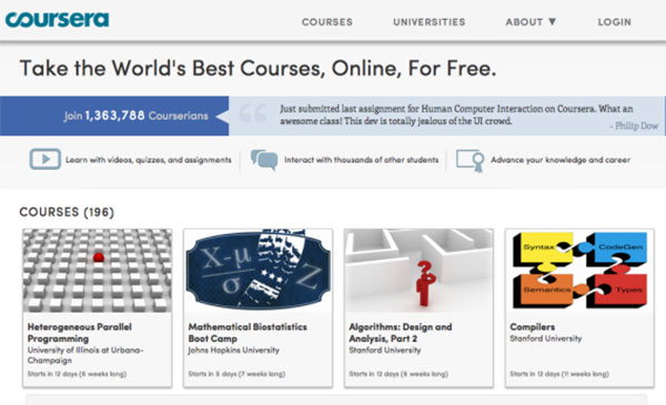 Online education courses and internet study worldwide