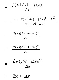Find the derivative of f(x) = x²