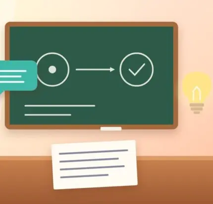 Chalkboard with a simple explanation diagram, a speech bubble, a light bulb and a note card